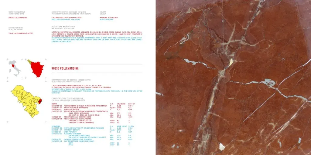 Slab surface in natural stone – Marmi di Carrara
