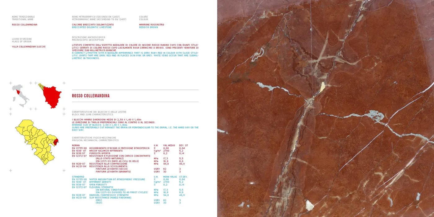 Superficie de losa en piedra natural – Marmi di Carrara